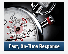 Fast On Time Plumbers Kings Cross